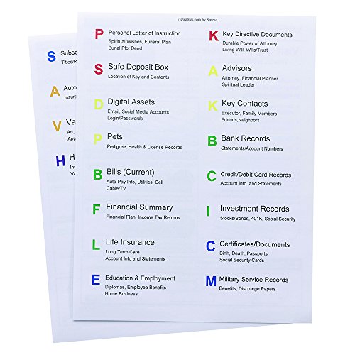 Smead Life Documents Organizer Kit (92010), Black Pricepulse