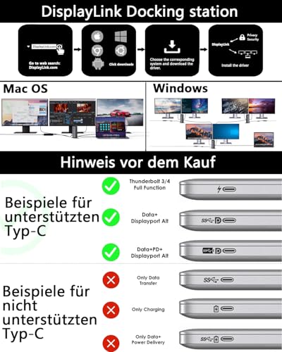 WAVLINK Displaylink Docking Station Triple Display 4K+Dual 2K, 3HDMI, 2DP | 5 USB C/A ports, 100W charging power, Ethernet, audio, compatible with Windows/Mac MacBook Neo for M1 M2 M3 M4 M5