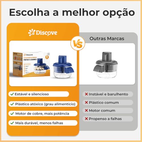 Descascador de Alho, Descascador Elétrico para Alho, Uvas e Tomates, Bivolt, com Lâminas em Aço Inox, Rápido e Fácil de Limpar, para Cozinha Doméstica(Azul)