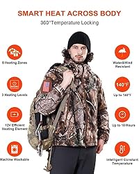DEWBU Heated Jacket for Men with 12V Battery Pack