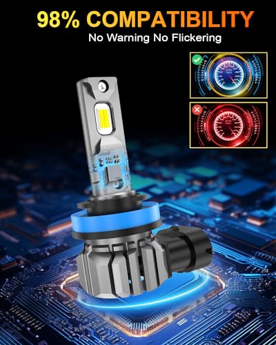 SHINYY H11 H8 H9 LED Car or Motorcycle Bulbs, 2024 New 24000LM High Powerful 6500K White 12V Canbus Anti Error LED Lamp H11 Vehicle Headlight for Road/Dipped/Fog Light, Pack of 2