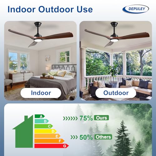 Depuley Ceiling Fan with Modern Light: 52 Inch Outdoor Fan with APP Remote for Patio - Walnut 3 Blade Fan Indoor