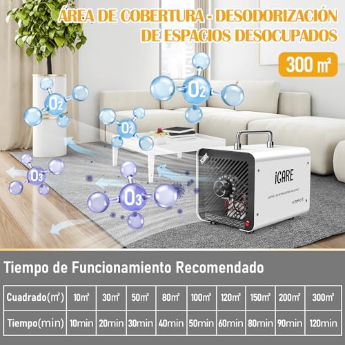 Household Ozone Generator 30000mg/h, Professional Ozone Machine for 300㎡ | Ozone Generator Air Purifier with Timer, Portable O3 Ozone Device for Garages, Home, Car White