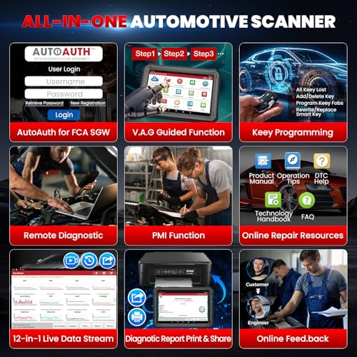 LAUNCH X431 PRO3S+ Elite SmartlinkC2.0 J2534 Car Diagnostic Case Bi-Directional Topology OE, 60+ Maintenance ECU Coding Remote Diagnostic Intelligent CANFD/DOIP/J2534