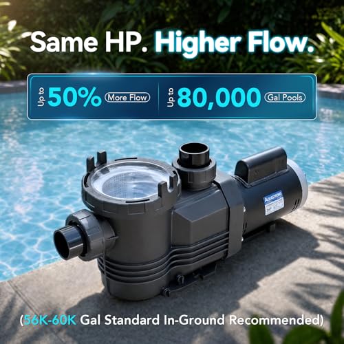 AQUASTRONG In/Above Ground Pool Pump Pure Copper Motor Energy Efficient High Flow Powerful Self Primming Swimming Pool Pumps with Filter Basket, Light Black