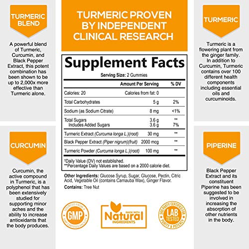 Turmeric Curcumin Gummies with Black Pepper, Extra Strength Absorption