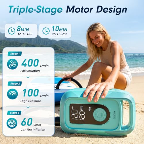 150PSI Electric Paddle Board Pump, 16000mAh Cordless Rechargeable SUP Pump with LED Light, Intelligent Triple Stage Inflation & Deflation, Auto-Off for Stand Up Paddle Boards, Surfing Kite, Tent, Boat