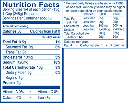 WYLER’S MRS. GRASS EXTRA NOODLES SOUP MIX, 5.2 OZ BOX