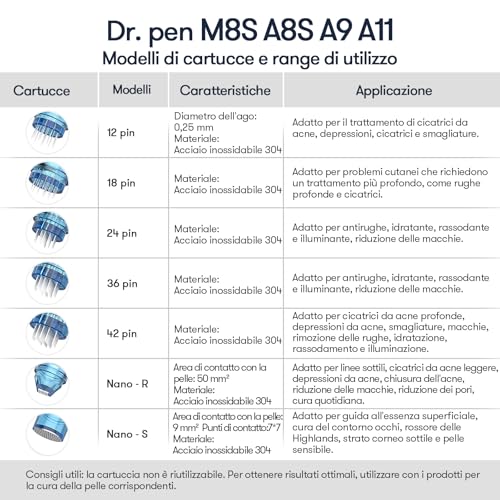 Dr.Pen Ultima A11 Microneedling Pen with Intelligent Sensor Base - Wireless Design - for Skin, Wrinkles, Scars and Stretch Marks