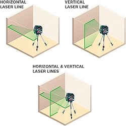 Bosch GLL75-40G Outdoor Self Leveling Cross Line