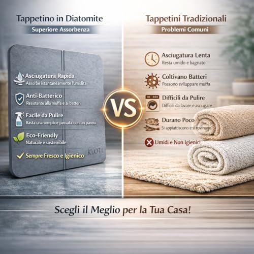 KLOTI Diatomite Bathroom Rug, Non-Slip Bath Mat, Absorbent Shower Mat, Non-Slip Bath Mat, Quick Drying Anti-Mildew, 60 x 39 cm, Grey