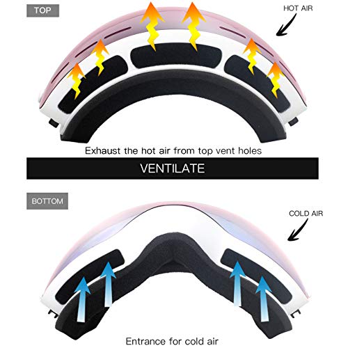 Juli Ski Goggles,Winter Snow Sports Snowboard Goggles with AntiFog