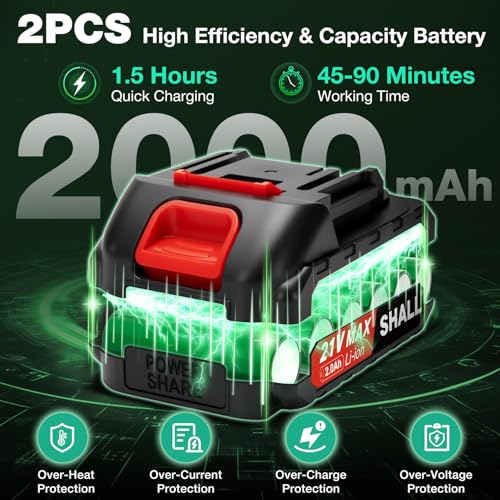 SHALL Portable Mini Chainsaw.Brushless Motor.2 x Quick Charge Batteries, 4 x Cutting Chains, 6" Cordless Mini Chainsaw Kit