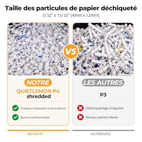 120 Sheets Self-Powered Paper Shredders P4, 60 Min Non-Stop, Manual 8 Sheets, Anti-Plug, 20L Bin, Professional Commercial Home Use Home Office Medical Home School