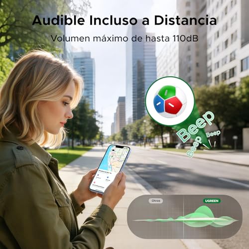 UGREEN FineTrack 2 Bluetooth Localizador Inteligente 1 Pack, Diseño de Balón de Fútbol, Batería de 7 Años No Recargable, 110dB, IP68, Compatible con Find My (iOS), Diseño de Temática Norteamericana