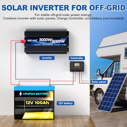 Inverter 12V 230V 3000W/6000W Modified Sine Wave Inverter Voltage Converter with 2 AC Outlets and USB and Type-C Port for Cars, Campers and Vehicles