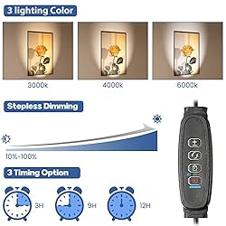 Junview 2 Pack LED Spot Lights Indoor