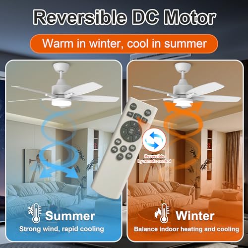 Kemoribe Ceiling Fan with Light and Remote Control, 106 cm LED Lamp Ceiling Fan Dimmable Built-In Lamp, 6 Speed, Silent Wood Effect Blades