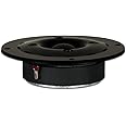 Goldwood Sound 200 Watts 8ohm Silk Dome Speaker Tweeter Black (GT-525)