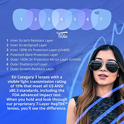 Foldies Polarized Folding Sunglasses Scratch Resistant Lens Coating Collapsible Frame