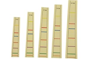 LIGIGWASH Cello Finger Position Sticker Labels for 3/4 Size Cello Practical Fret Fingerboard Markers Guide for Learning and P