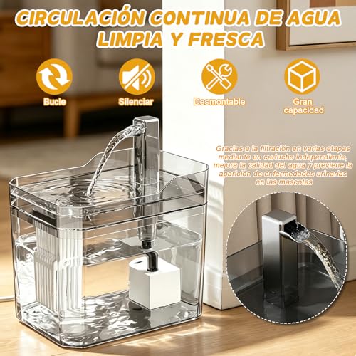 Rantuia Bebedero para Gato, 50.73oz/1.5L Bomba de Agua Ultrasilenciosa Fuente para Gatos Diseño Silencioso, Filtración de 4 Etapas Libre de BPA, Fuente Agua Gato para Apto Gatos y Perros