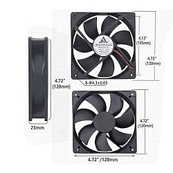 AISIBO DC Cooling Fan Brushless Fan Computer Fan
