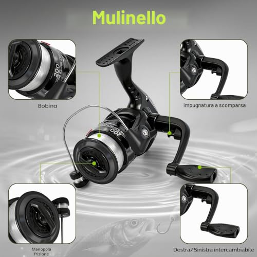 Lomffy Canna da Pesca e Mulinello Combo Set, 1.8M Kit di Esche da Pesca e Borsa con Rete Set Combinato Canna da Pesca Telescopica e Mulinello con Linea Borsa da Trasporto per Acqua Dolce Acqua Salata