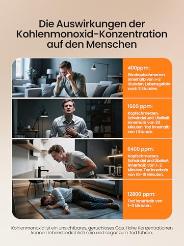 Heiman Smart Carbon Monoxide Detector Matter Over Thread (Hub Required) - CO Detector for SmartThings & Home Assistant, EN 50291, Interchangeable Battery, 10 Year Sensor, 85 dB, HS-725ES-M