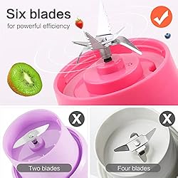 Portable Personal Mini Smoothie Blender - USB
