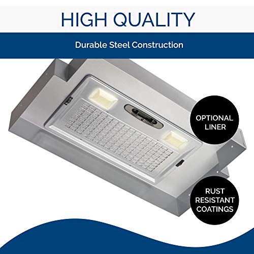 BroanNuTone PM390 Power Pack Range Hood Insert Exhaust Fan and Light