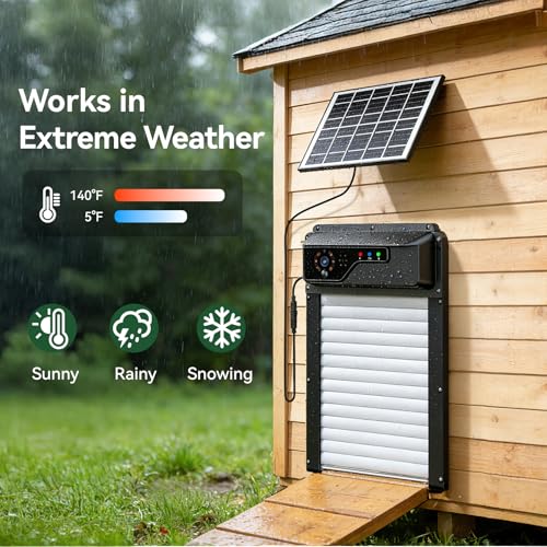 Automatic Chicken Coop Door with Camera, Solar Powered Smart Chicken Door with WiFi App Control, 1080P HD Night Vision, 5000 mAh Battery, Anti-Pinch Safety, Smart Alerts, Space-Saving Roll-Up Design