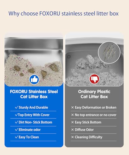 Ultimate XL Stainless Steel Litter Box with High Sided - Spacious & Stylish Enclosed Design for Large Cats, Multi-Cat Homes, and Rabbits, Odor-Free & Easy Cleaning, High Wall Cat Litter Pan with Lid