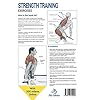 Strength Training: Exercises