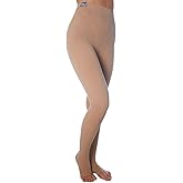 CzSalus Lipedema Lymphedema, POTS Support high Compression Leggins (K2=25-30 mmHg)