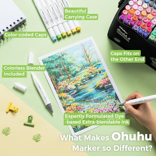 Ohuhu Marcadores Alcohol Pincel 120 Colores Medios - Set Marcadores Doble Punta para Artistas Adultos Colorear Dibujar Ilustración - Punta Doble Pincel y Fina - Honolulu B - Recargable