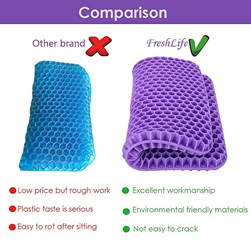Gel Seat Cushion, FreshLife Double Thick Big Egg Seat Cushion