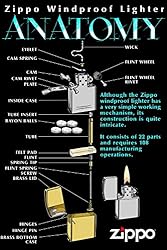 Zippo Lighter - Personalized Message Engraved