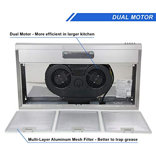 Range Hood 36 inch Under Ducted in Stainless Steel, 350 CFM, 3