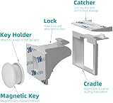 Lychico Child Safety Magnetic Cabinet Locks 10 Locks 2 Keys No Tools view 4