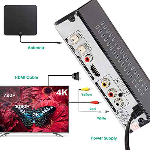 Digital Converter Box for Analog TV, Q03S ATSC Converter Box HD 1080P