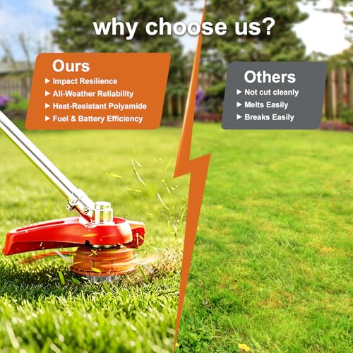 Viabrico Universal Strimmer Head Wire M10 x 1.25 with 2.4 mm x 15 m Nylon Wire