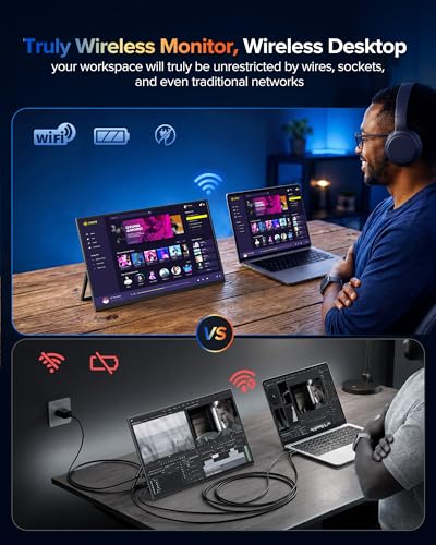Newsoul Ecran Portable sans Fil avec Batterie 8000mAh, 15.6" Wireless Moniteur Portable 1080P IPS 125% sRGB, External Monitor avec Mini HDMI/USB-C pour Laptop/PC/Phone- AirPlay/Miracast