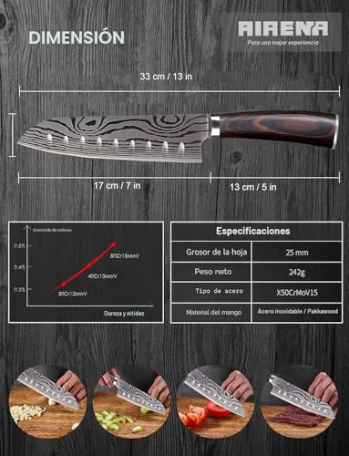 Japanese Santoku Knife, 7" Professional Kitchen Knives – German Carbon Stainless Steel – Sharp – Stain and Corrosion Resistant, Ideal for Home Kitchen and Restaurant