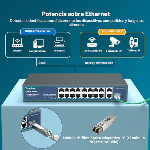YuanLey 16-Port PoE Switch with 2 Gigabit Ethernet Uplinks, 1 SFP Port, 250W 802.3af/at PoE+ Support, Unmanaged Network Switch with AI Watchdog, VLAN, 6KV, Rack Mount