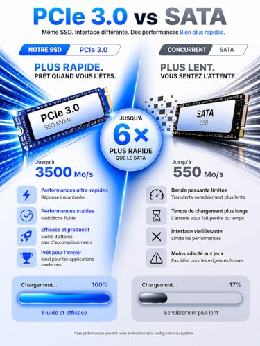 GMKtec Ryzen Mini PC - AMD Ryzen 5 3500U (4C/8T, 4.5GHz, Beats 4300U//N150/N95) | NucBox G10 | 16GB DDR4 + 256GB SSD | Win 11 Pro | WiFi 5, USB 3.2, USB-C, BT 5.0 | Mini computer for the office