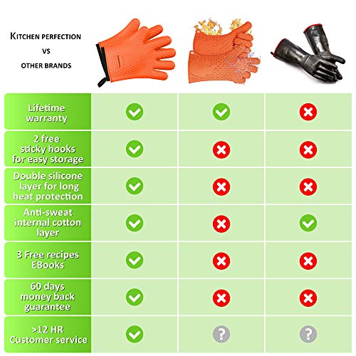 KITCHEN PERFECTION Silicone Smoker Oven Gloves Extreme Heat Resistant