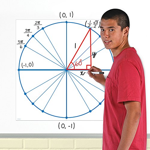EAI Education Jumbo Magnetic Unit Circle