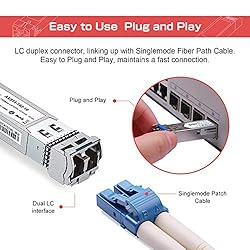 ipolex 10G LR SFP+ to LC Singlemode