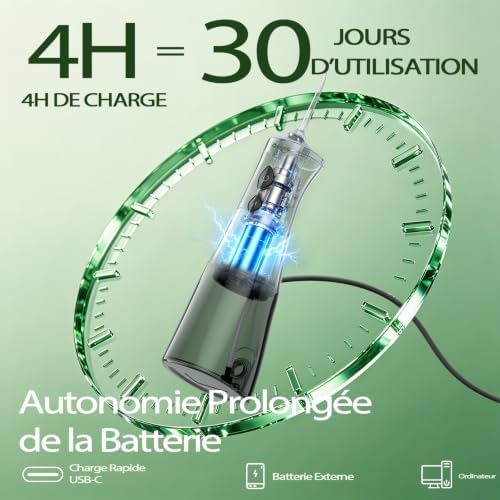 C2 Jet Dentaire Hydropulseur Portable, Réservoir de 350 ml, Noir — photo 6 sur 7